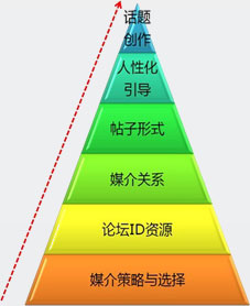 ՓIN_ϾW(wng)վƏV_ӍW(wng)j(lu)