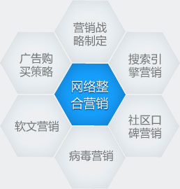 W(wng)j(lu)ϠIN_ϾW(wng)վƏV_ӍW(wng)j(lu)